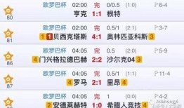 今日竞彩足彩推荐爆料,专业爆料，精准预测，助你一臂之力